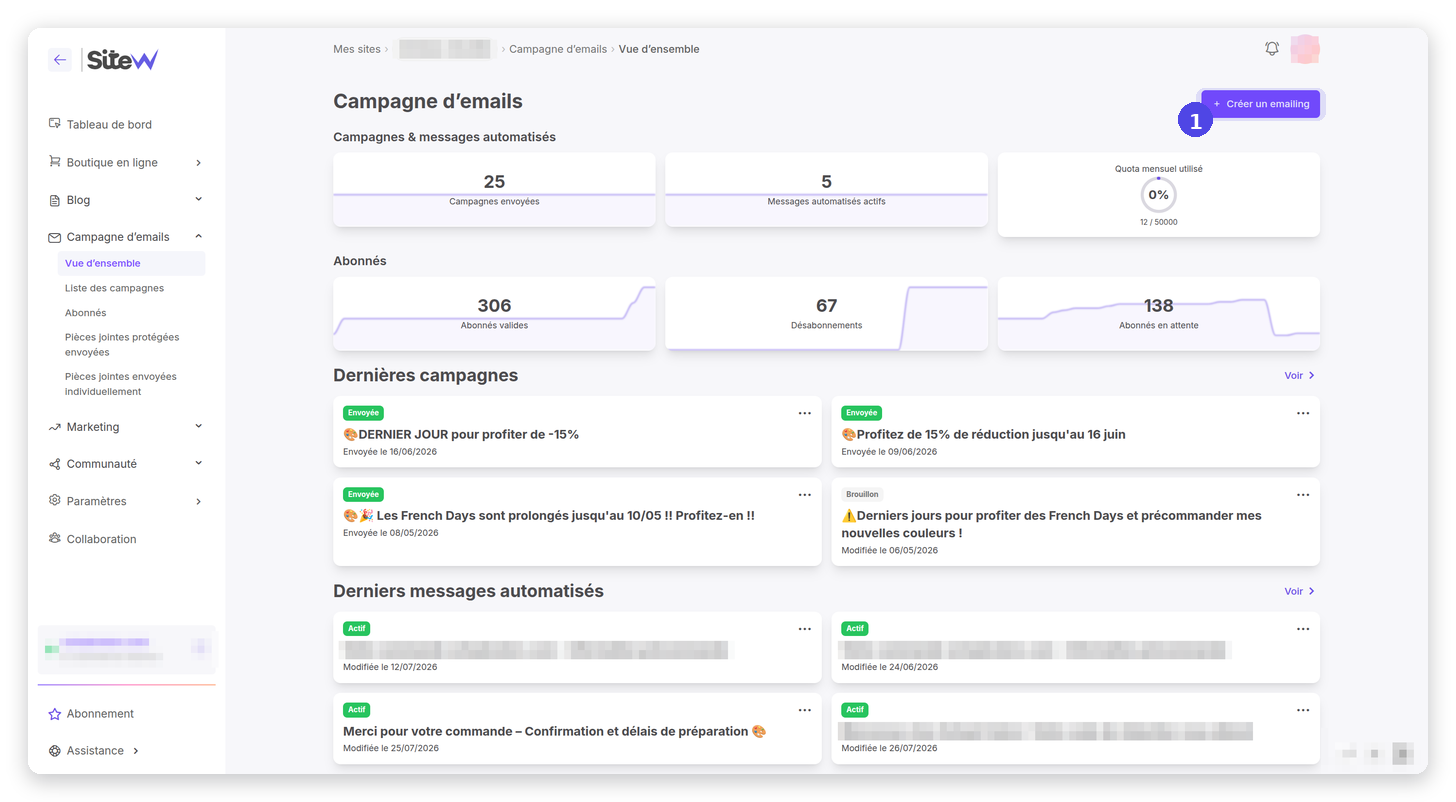Créer site web gratuit sans publicité Vue d'ensemble Campagne d'emails
