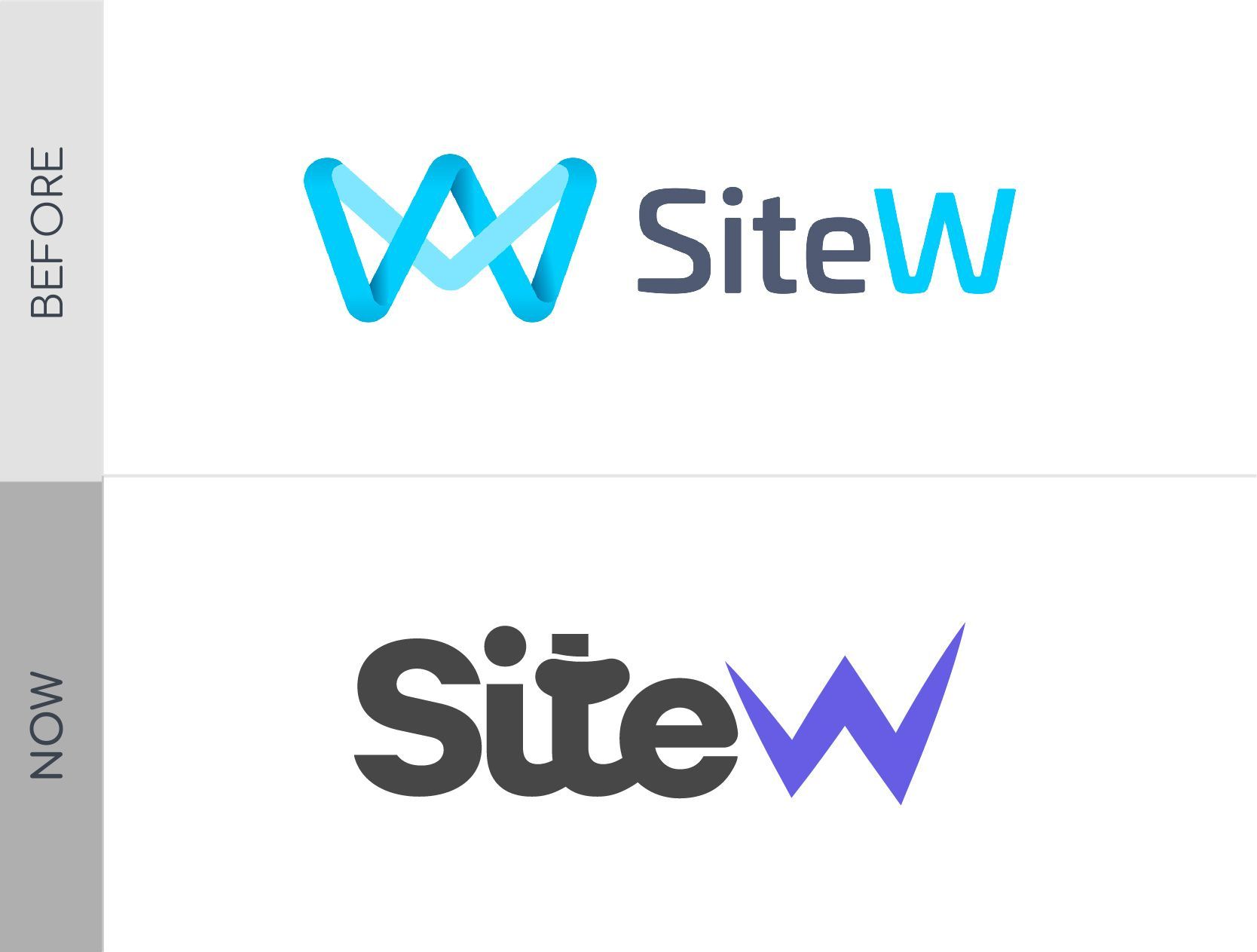 sitew logo