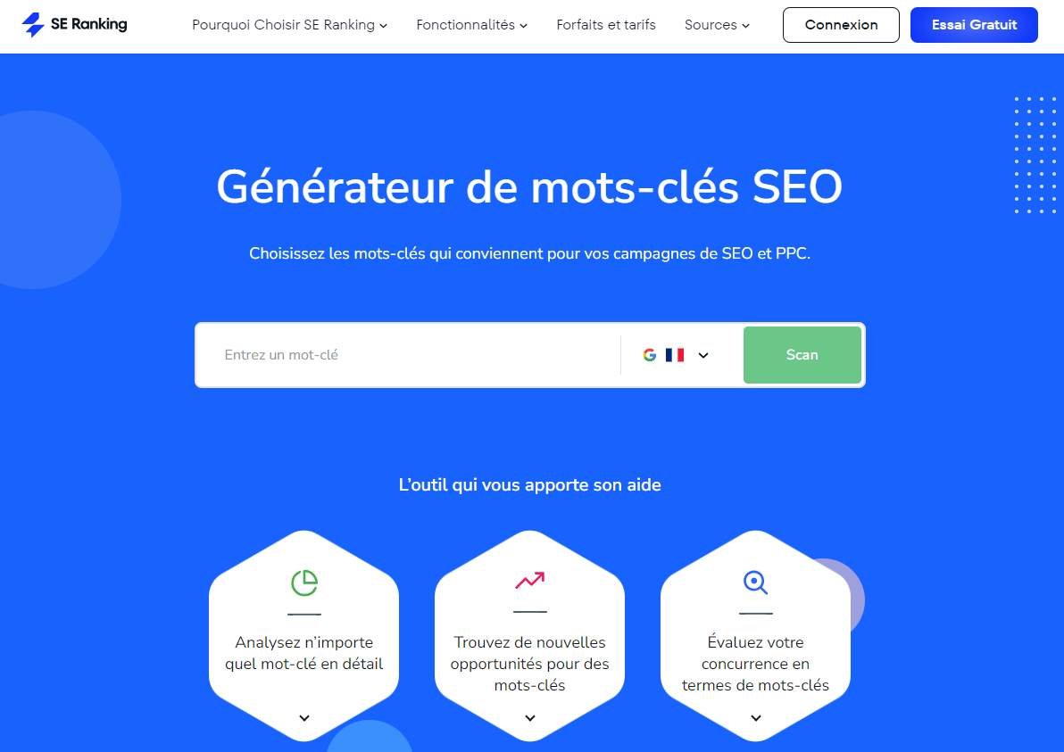 Outils SEO : SE Ranking