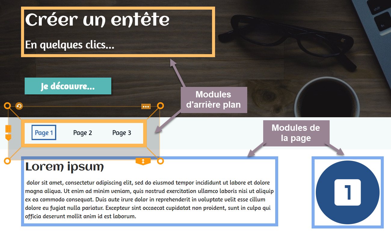 Cr ez Un Ent te Pour Pr senter Votre Site Internet cr-ez-un-ent-te-pour-pr-senter-votre-site-internet